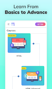 💻 ویب ڈویلپمنٹ سیکھیں – HTML، CSS، JavaScript کے ساتھ اپنی ویب سائٹ بنائیں! 1